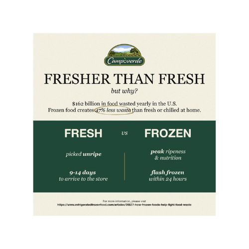 Campoverde 4 Packs Frozen Fruit & Veggie Smoothie Mix, Acai Energizing Power, 32 oz - Image 6