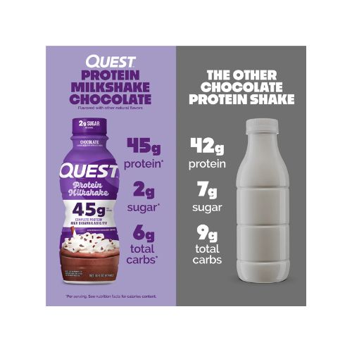 Quest Nutrition, 45g High Protein Chocolate Milkshake 14oz Ready to Drink, 1 Count - Image 7